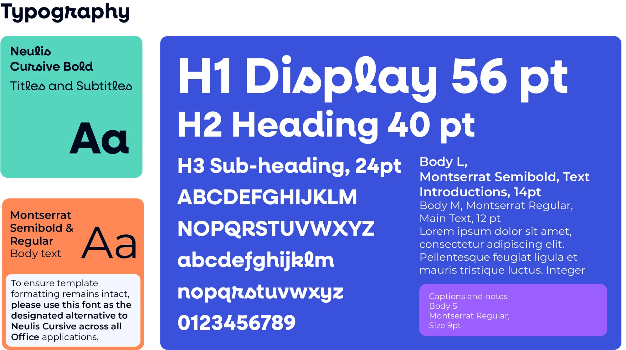 SCIFINE typography system